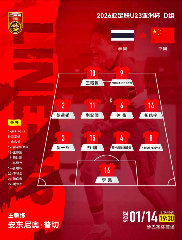 U23国足迎战泰国老对手 阵容空虚暴露备战困境