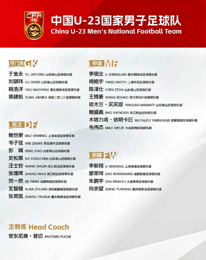 U23国足迎战泰国老对手 阵容空虚暴露备战困境