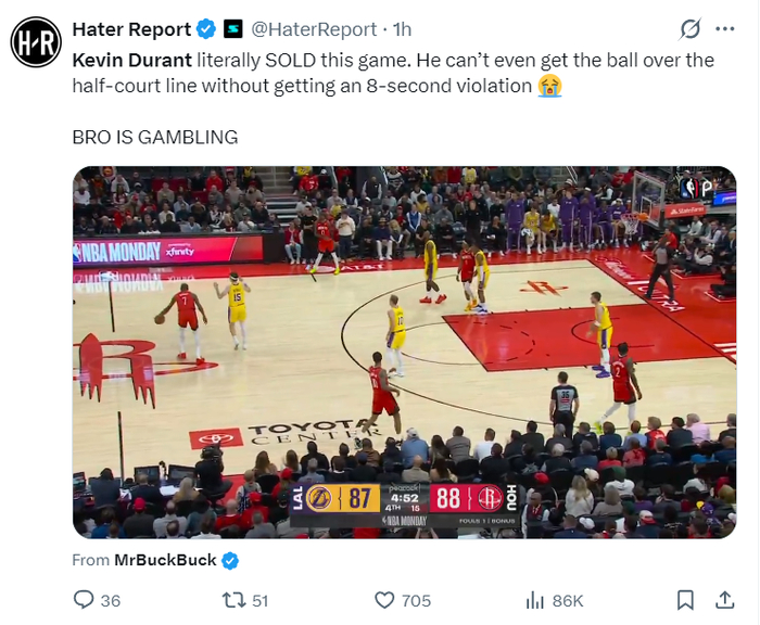 杜兰特下半场崩盘 火箭惨败湖人