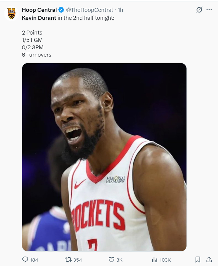 杜兰特下半场崩盘 火箭惨败湖人