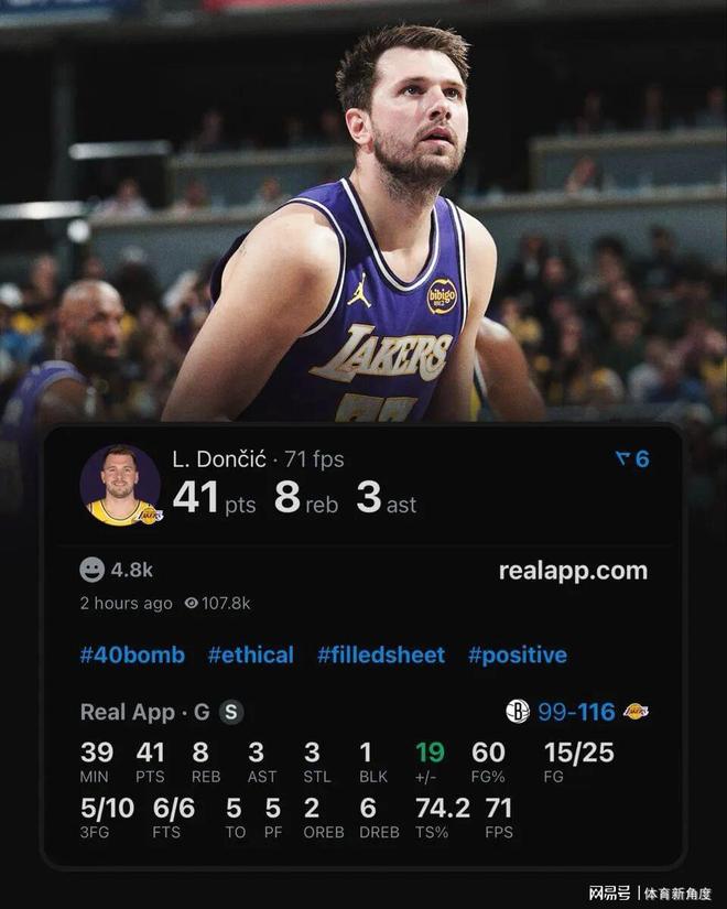 东契奇41分助湖人轻取篮网 禁赛风波引热议